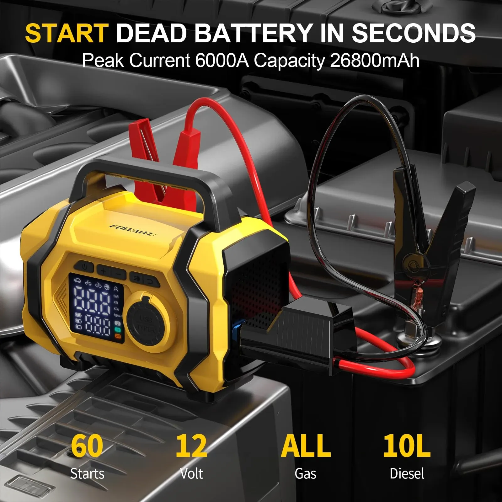 Best Tyre Inflator | ETENWOLF